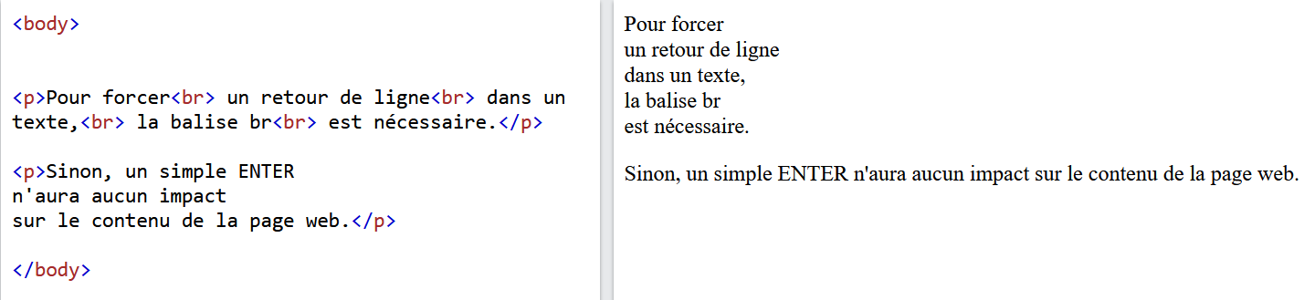 Retour de ligne exemples