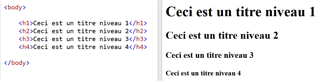 Titres exemples