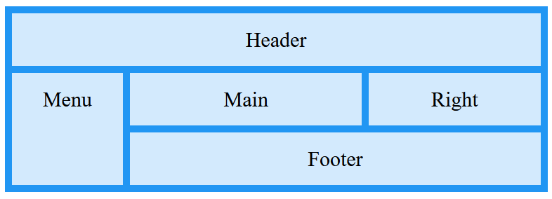 grid page